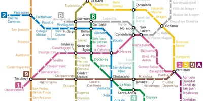 Метро мапата Мексико
